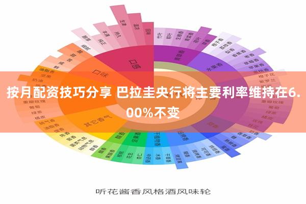 按月配资技巧分享 巴拉圭央行将主要利率维持在6.00%不变