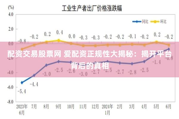 配资交易股票网 爱配资正规性大揭秘：揭开平台背后的真相